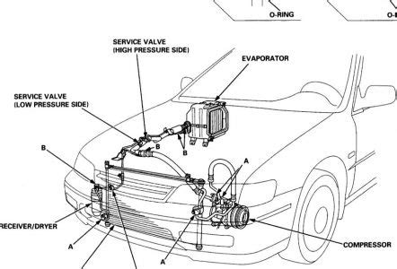 Honda accord freon. Things To Know About Honda accord freon. 